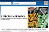 Electronic Component Online - Effective Approach to Online Marketing for Electronic Components