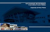 Kay Bailey Hutchison Convention Center Dallas Capacity & Floor Plans