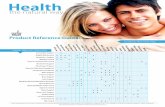 Wellness Product Reference Guideline
