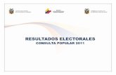 Resultados Consulta Popular 2011 - Consulado del Ecuador Londres