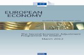 2nd Economic Adjustment Programme for Greece