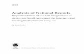 Analysis of National Reports: Occasional Paper 28