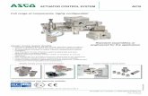 Actuator Control System choices