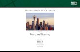 Morgan Stanley Survey