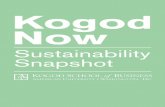 Kogod Now: Sustainability Snapshot