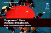 UNDP: Empowered Lives. Resilient Bangladesh.