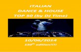 DANCE & HOUSE TOP SONGS 10/06/2014