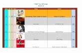 T100C Top 100 Songs - W13
