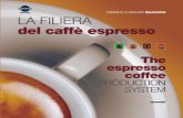 La filiera del caffè espresso/The espresso coffee production system (BOOK)