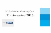 Relatório do 1º trimestre de 2013 da Ouvidoria Geral do Estado da Bahia