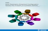 How Parametric Graphical ConfigurationSolves the Problem of Complex Selling