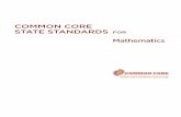 Algebra Common Core Standards