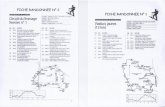 suggestion circuits rando patrimoine 2012 - fiche