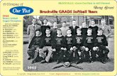 Brockville GRADS Softball Team