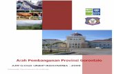 INDONESIA - Gorontalo