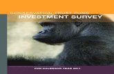 Conservation Trust Fund - Investment Survey - 2011