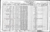 1930 Census Record - Municipalidad:  Arecibo, Barrio:  Dominguito