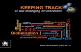 Keeping Track our changing environment
