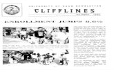 Clifflines October 1990