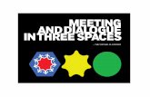 Meeting and dialogue in three spaces