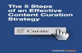 5 steps effective content curation