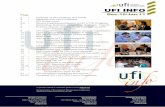 UFI Info - December 2010