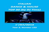 DANCE & HOUSE TOP SONGS 1°/7/2014