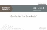 Jpm q3 guide to the markets
