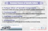 SPS Spindle