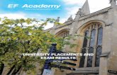 EF Academy University Placements Guide