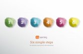 Six simple steps - itslearning