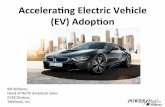 Why, Where & How - Electric Cars?