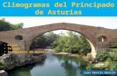 Climogramas del principado de Asturias