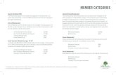 Plantation Membership Information (2014)