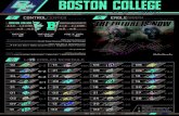Boston College Hockey Notes - Boston University (Nov. 7, 2014)