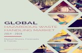 Global Hazardous Waste Handling Market 2014 - 2019