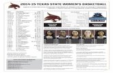 2014-15 Texas State WBB Game Notes - Game 24