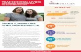 Transitional Living Tennessee Report - 1st Quarter FY15