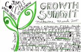 #GrowthSummit15 - Illustrated Notes by Leonie Dawson