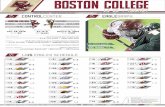 Boston College Hockey Notes - Vermont (March 15, 2015)