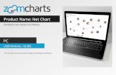 ZoomCharts Net Chart - Interactive Node Filtering for PC and Laptops