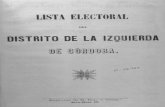 1866 Lista electoral del distrito de la izquierda de Córdoba