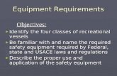 Required Safety Equipment.ppt