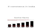E-commerce in India.pptx