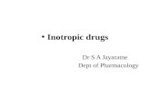 21.Inotropic Drugs