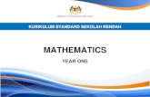 DSK Mathematics Year 1 DLP.pdf