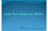 5 Dataflow Diagram