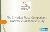 Top 3 Market Place Comparison Amazon vs Alibaba vs EBay