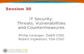 IT Security Threats Vulnerabilities and Countermeasures