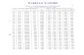 Tabelle vapore.pdf